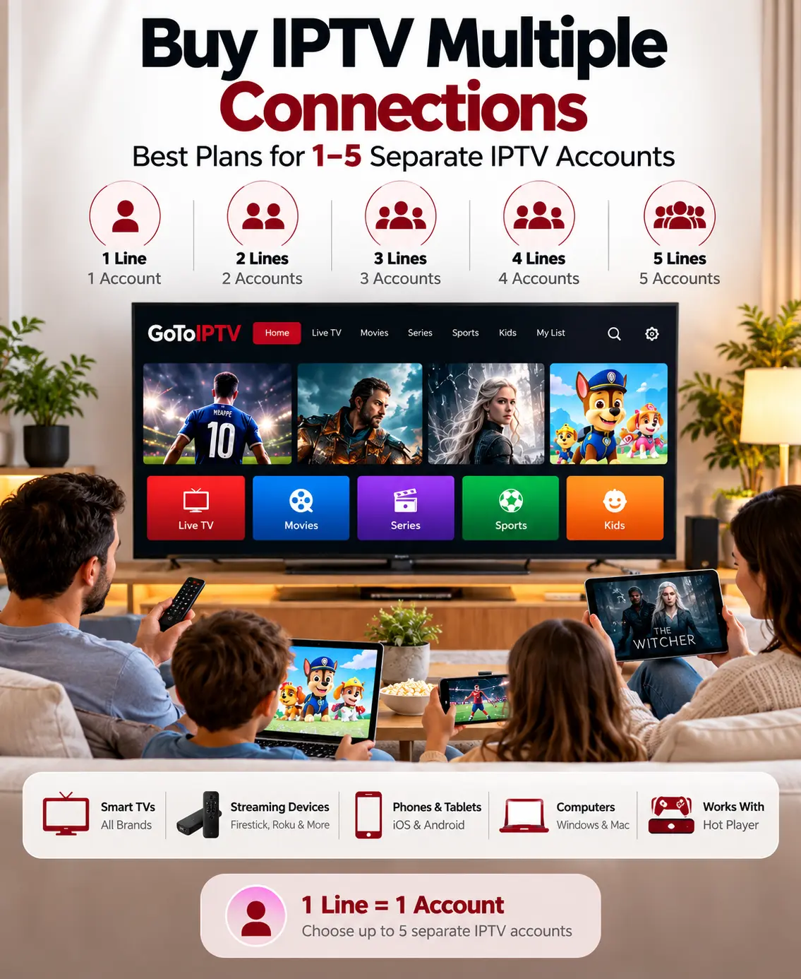 Buy IPTV Multiple Connections with 1 to 5 separate IPTV lines