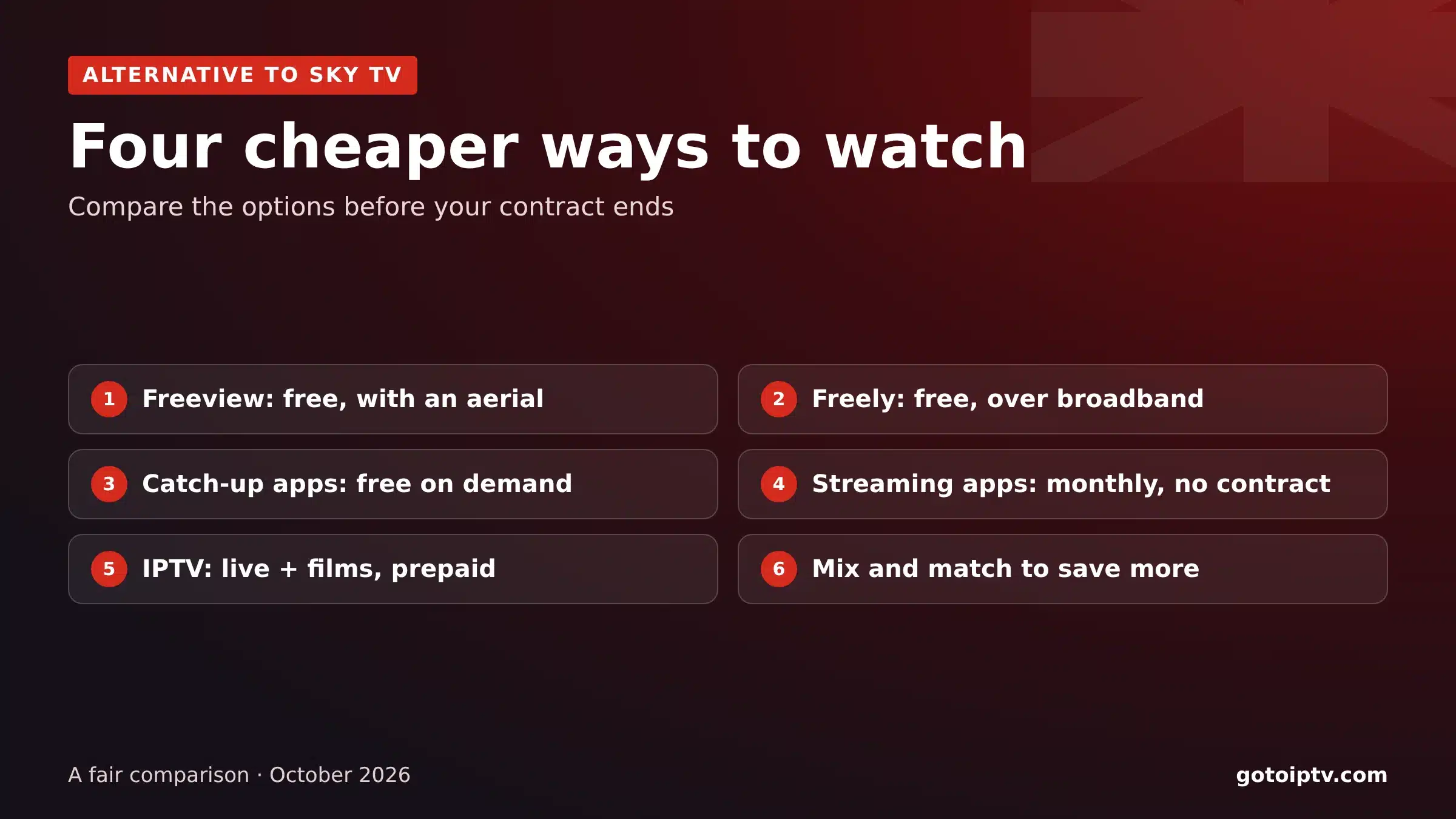 Best alternative to Sky TV options in the UK compared