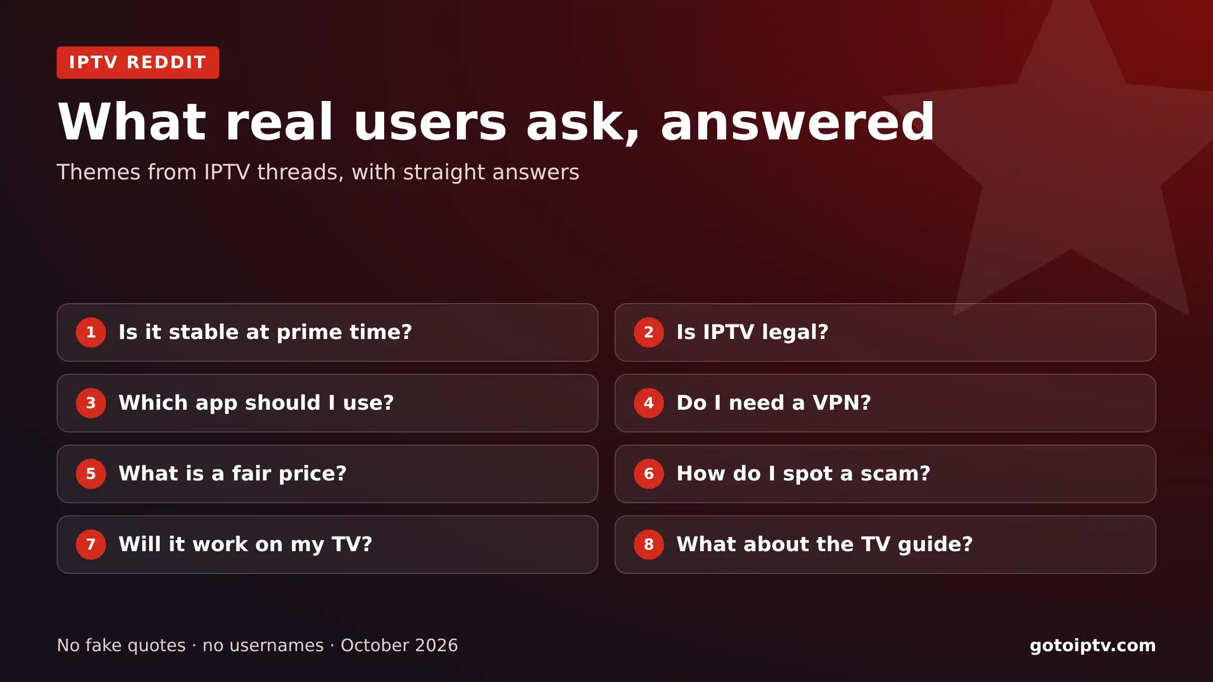 Best IPTV Reddit questions answered honestly