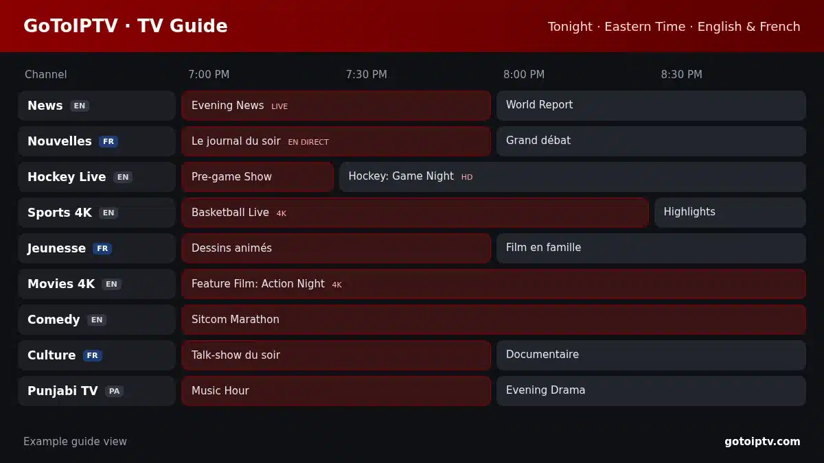Example TV guide from an IPTV Canada provider