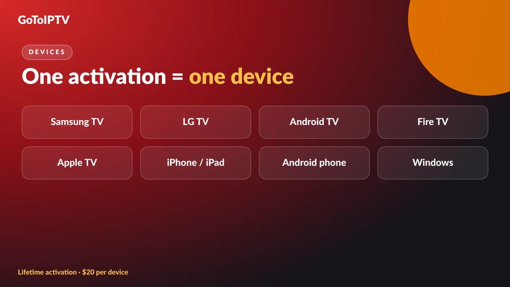 Hot Player works on Samsung, LG, Android TV, Fire TV, Apple TV, iPhone, Android and Windows