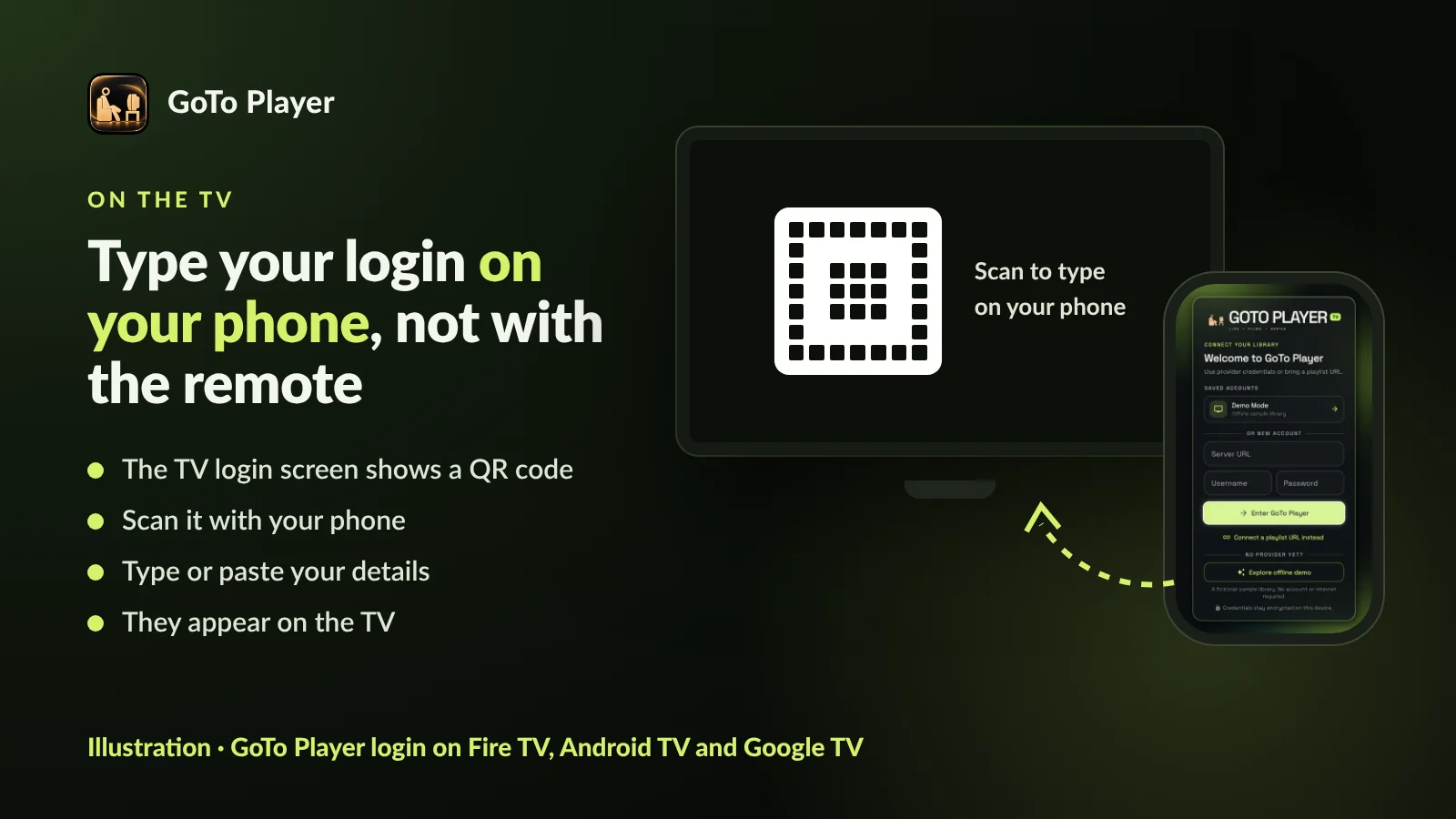 Free IPTV player tip: scan the QR code on the TV login screen and type your GoTo Player login on your phone