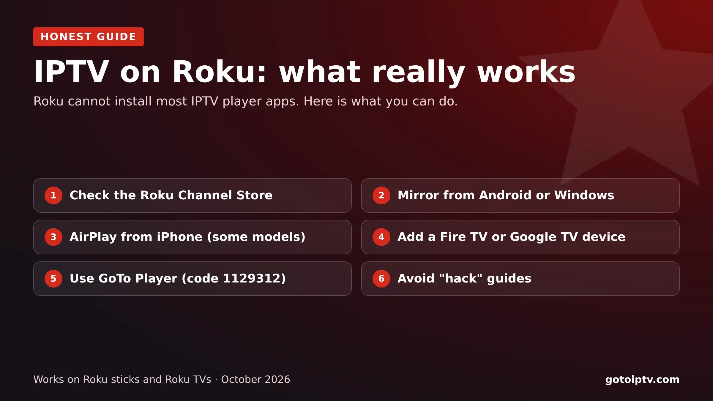 IPTV on Roku: what really works
