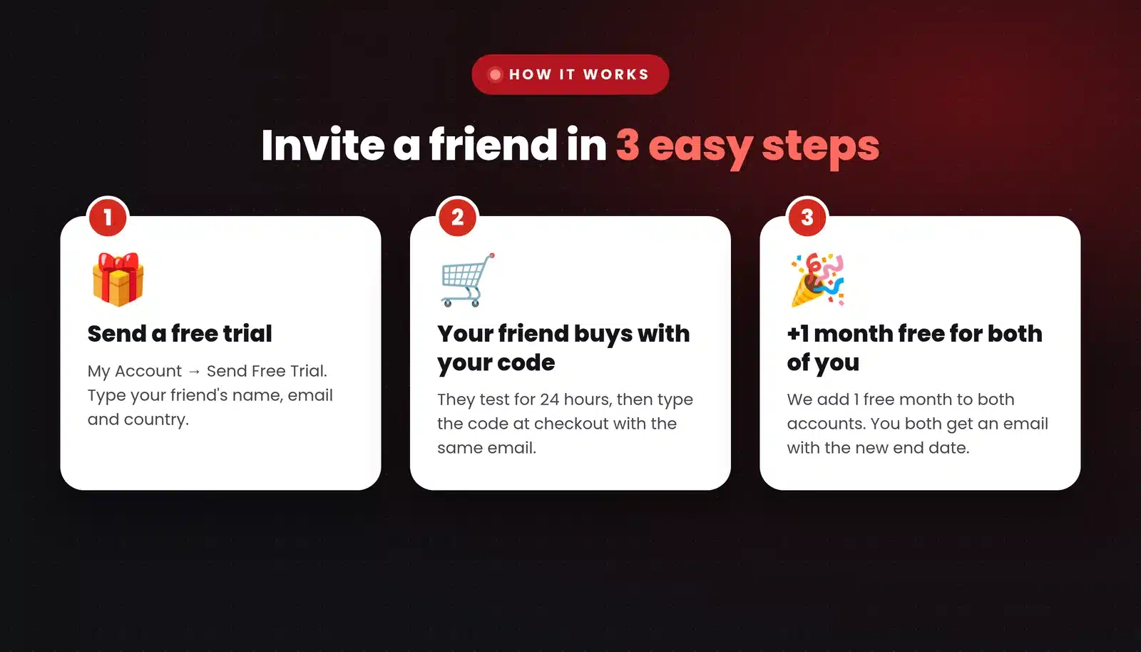 How IPTV refer a friend works: send a free trial, your friend buys with your code, 1 free month each