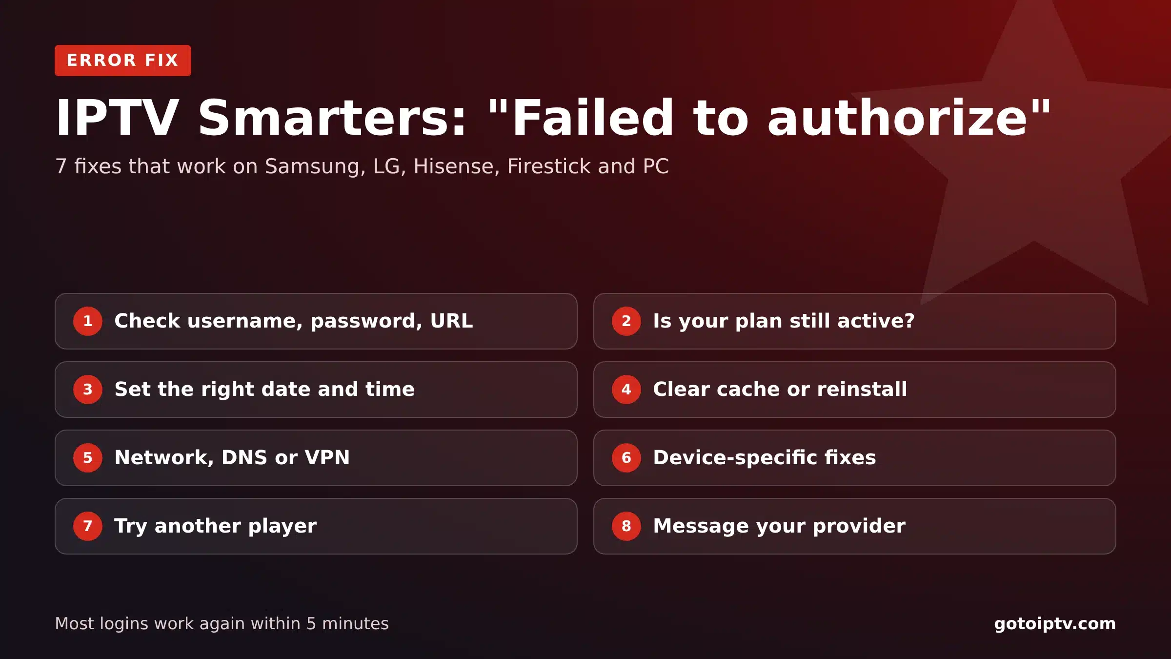 IPTV Smarters failed to authorize: 7 fixes that work