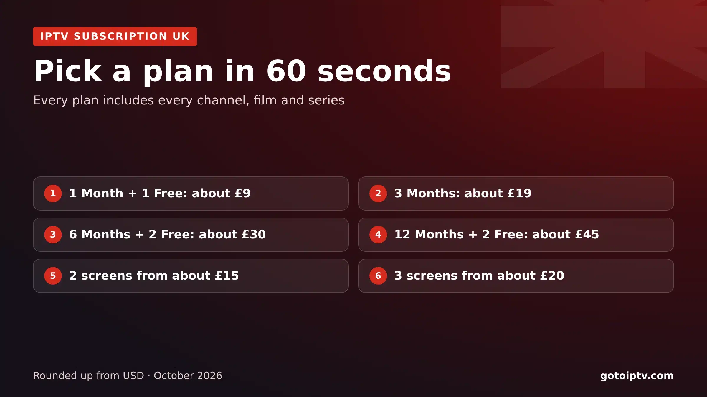 IPTV subscription UK plans from about £9, 1 to 3 screens