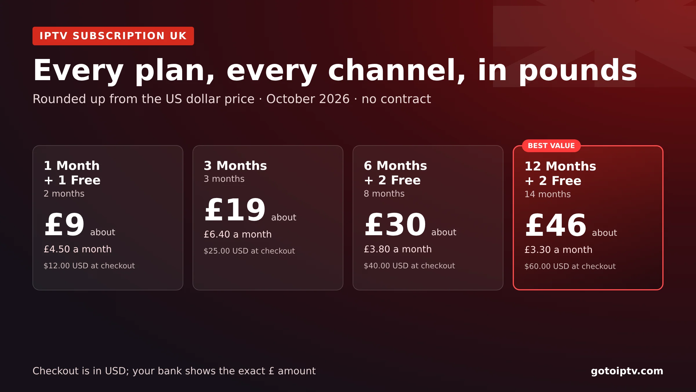 IPTV UK Reddit price talk: plans in pounds from about £9