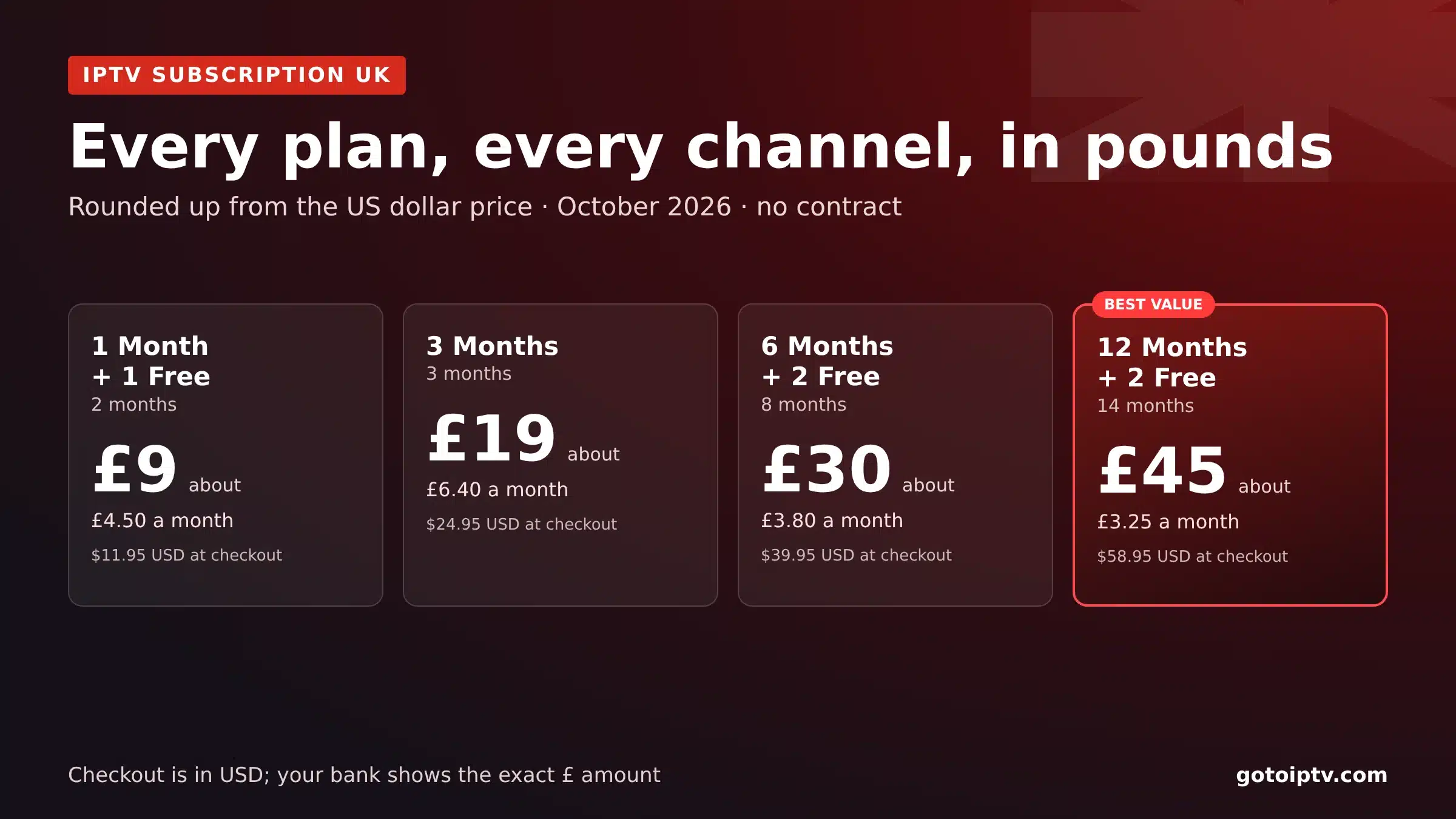 IPTV UK prices in pounds for 1, 3, 6 and 12 month plans