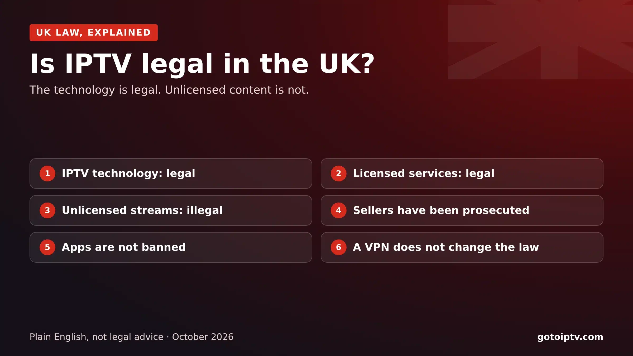 Is IPTV legal in UK homes: the technology versus unlicensed streams