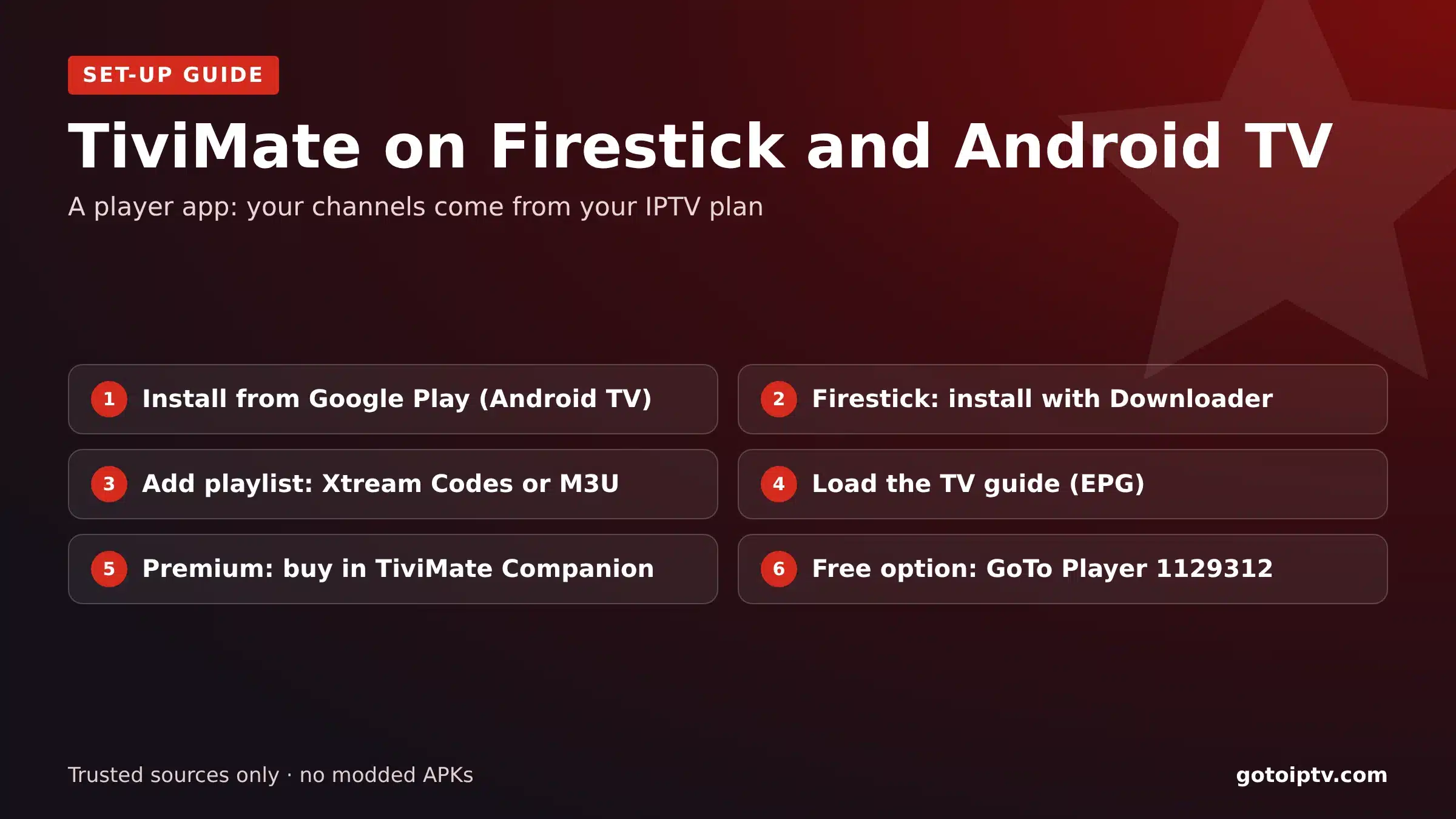 TiviMate set-up guide for Firestick and Android TV