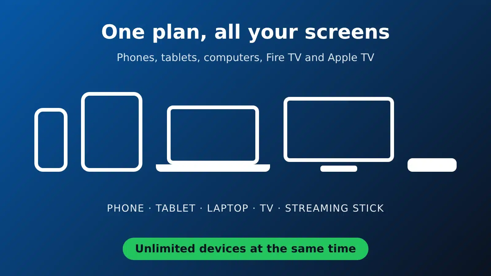 Surfshark VPN 24 Months on phones, tablets, laptops, TVs and streaming sticks